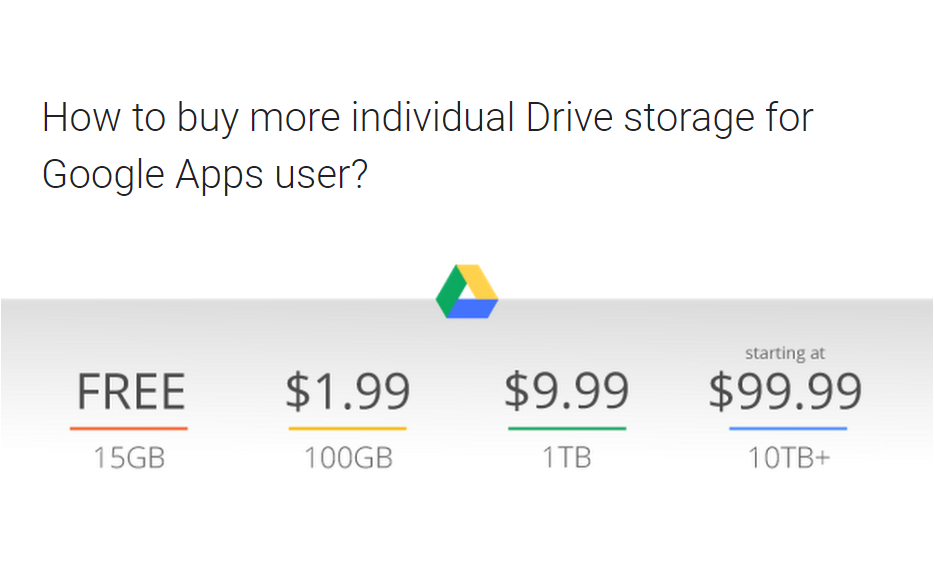 how to get google drive storage for free